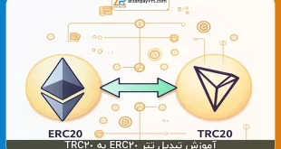 آموزش تبدیل تتر ERC20 به TRC20