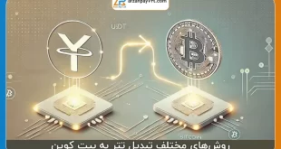 روش‌های مختلف تبدیل تتر به بیت کوین